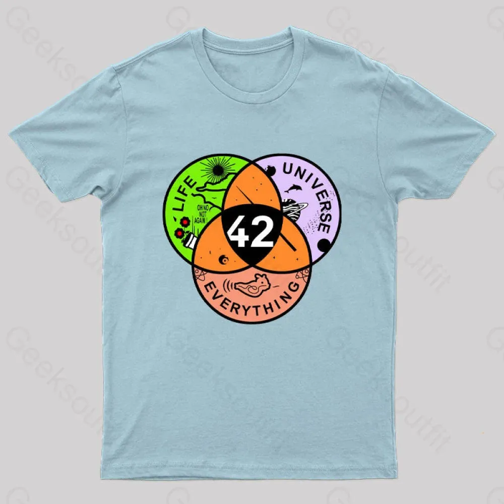 42 Answer to Life Universe and Everything T-Shirt