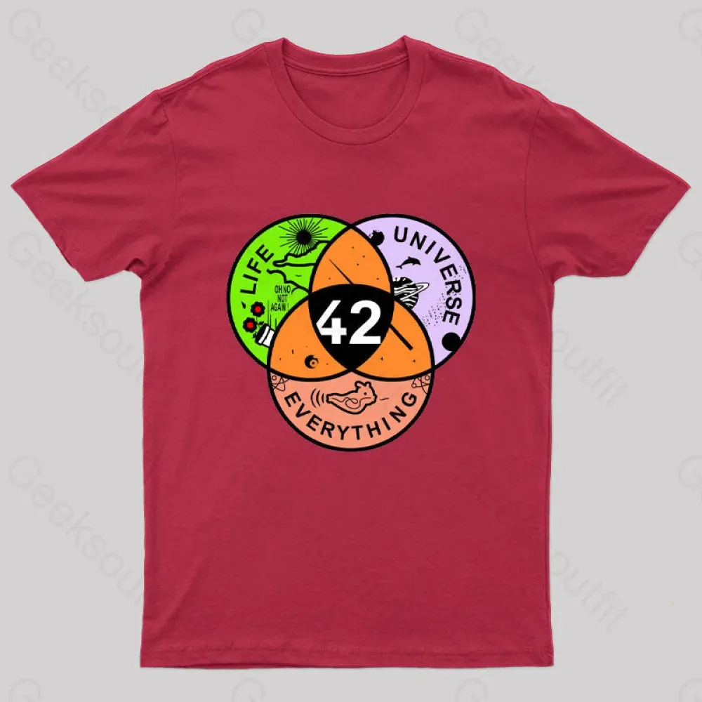 42 Answer to Life Universe and Everything T-Shirt