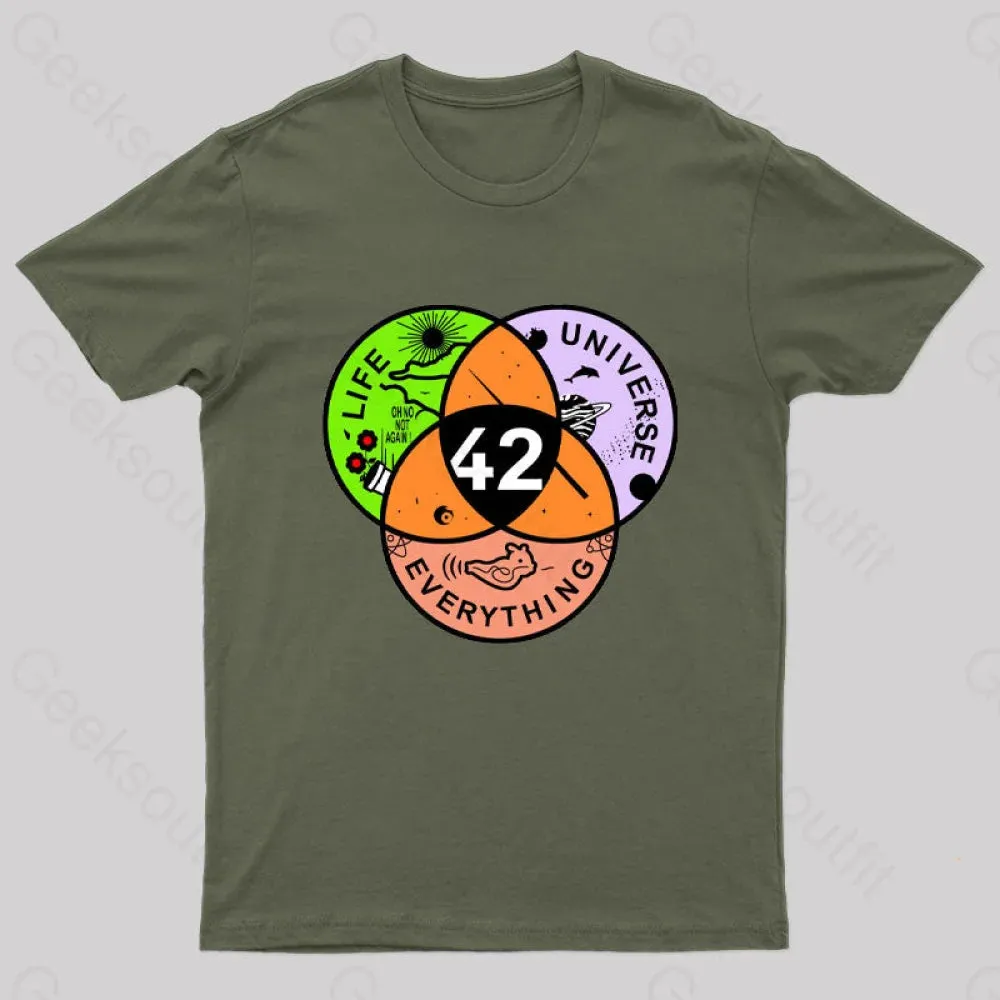 42 Answer to Life Universe and Everything T-Shirt